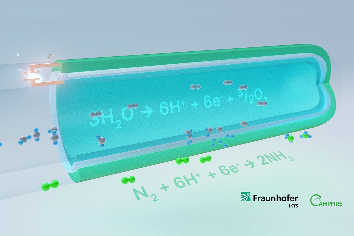 Die Festkörper-Ammoniaksynthese ist ein umweltfreundlicher Prozess zur Herstellung von Ammoniak. Herzstück ist ein poröser, gasdurchlässiger keramischer Träger, der am IKTS entwickelt wird.