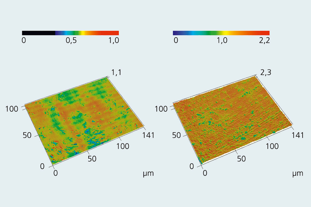 Untersuchung von Oberflächen in Abhängigkeit von der Vorbehandlung mit Hilfe von Zetapotenzial-Messungen.