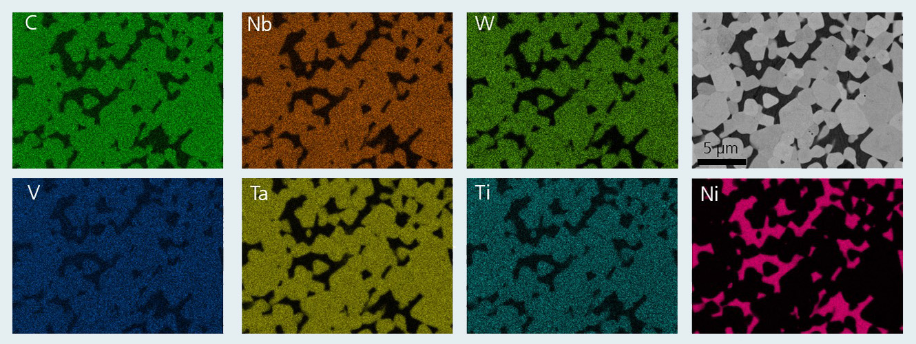 Microstructure and element mapping of a high-entropy hardmetal: all elements (Hf, Ta, Nb, V, Ti) are present in equal proportions in the hard crystal.